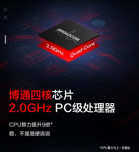 1599元 华硕推出新款电竞路由器：博通四核CPU 算力提升9倍