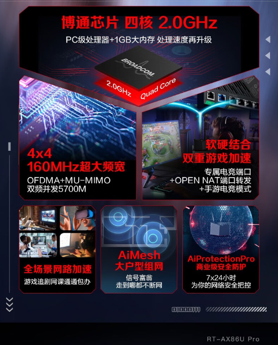 1599元 华硕推出新款电竞路由器：博通四核CPU 算力提升9倍