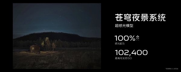 一图了解vivo发布会：自研芯片亮相 影像天花板这下稳了