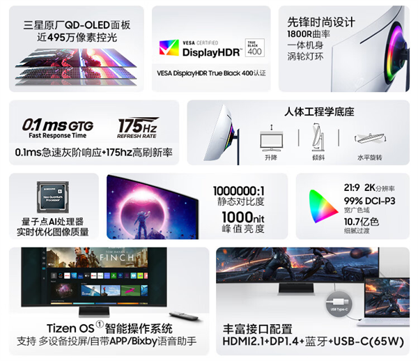 3.9mm同级最薄！三星OLED G8显示器发售：首发9999元