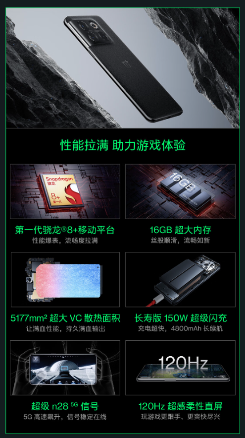 一加×雷蛇王牌玩家礼盒上架：一加Ace Pro大内存版 4299元