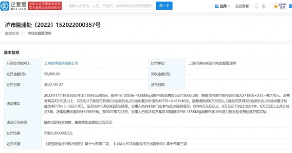 商家促销抽奖送10辆蔚来首付：成交超37万 被罚5万