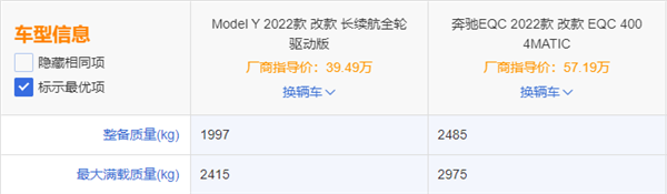 为啥买个奔驰EQC 还会被特斯拉的销售嘲笑？