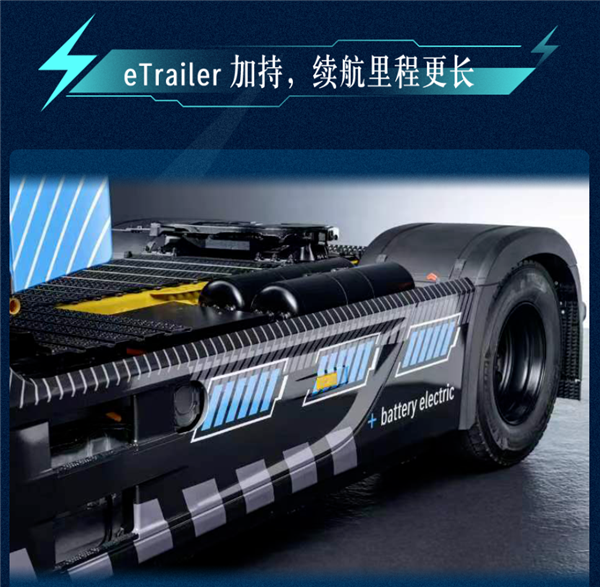 奔驰纯电动长途重卡亮相：三个电池组600度 续航500公里