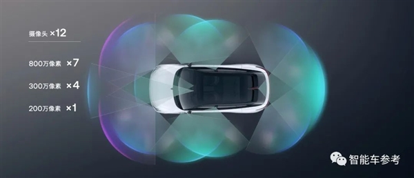 40万！李彦宏苦等605天的电动车开卖：刘慈欣也订了