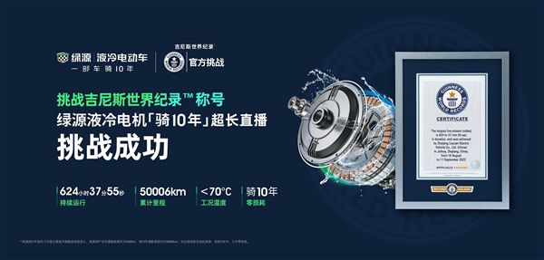 连续运转624小时37分55秒！绿源液冷电机创吉尼斯世界纪录