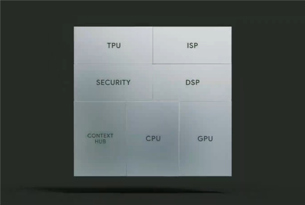 不喜欢iPhone的人 救星来了