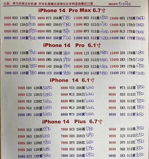 Pro Max版也跌了！iPhone 14全系列渠道报价低于官网