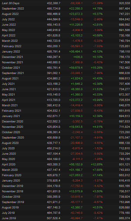 福袋发大力！《Dota2》在线人数破92万 3年来最高记录