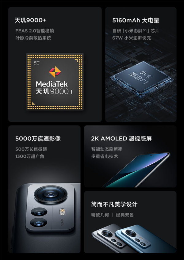 又降了！小米12 Pro天玑版12GB仅3199元：三个月跌1300