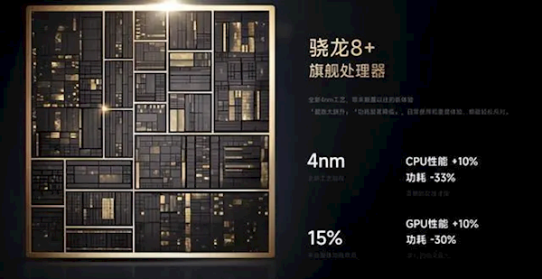 最低只要2499元！双十一值得入手的骁龙8+手机推荐