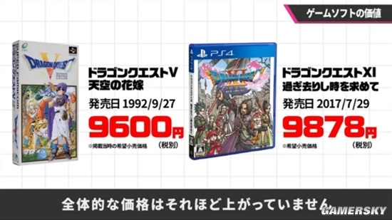 3A大作卖几百块贵吗？日本游戏制作人：很便宜