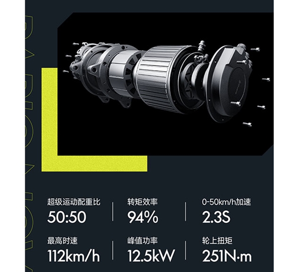 最高车速112公里/时 春风电动狒狒售价公布：2.5万起