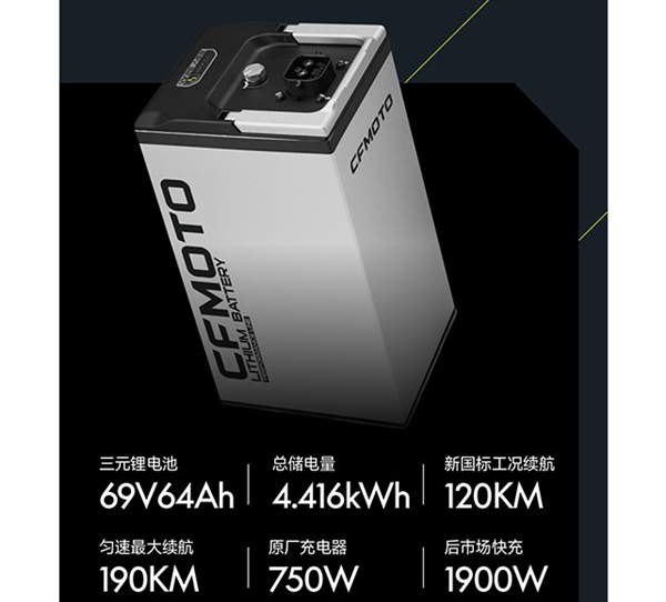 最高车速112公里/时 春风电动狒狒售价公布：2.5万起