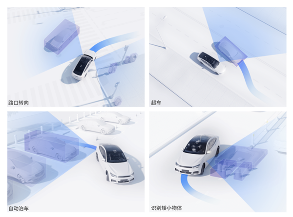 真正的纯固态激光雷达！禾赛科技发布FT120：已被订100万台