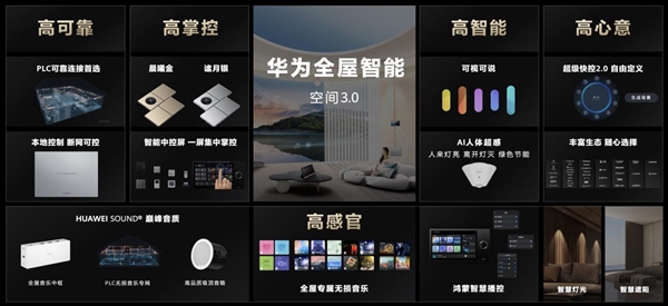 “五个高”打造极致优势！华为发布全屋智能3.0