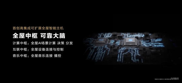 “五个高”打造极致优势！华为发布全屋智能3.0