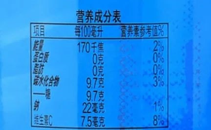 双十一省钱攻略： 这4种“伪健康”零食 孩子千万要少吃