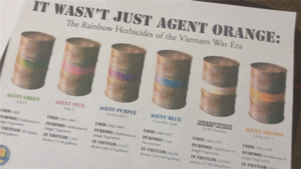 美国人扔下的橙剂遗毒有多可怕！坑害了300万越南人