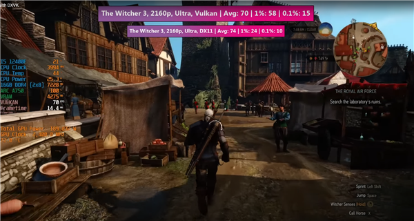 Intel Arc显卡改个设置：DX9老游戏帧率飙升翻倍！