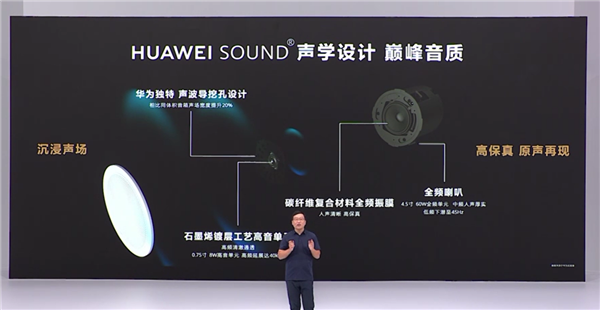 华为发布全屋智能3.0：智能五高全面升级