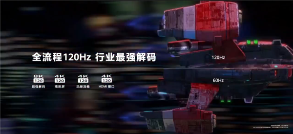 720P拉到4K！华为智慧屏V正式发布：首发7999元起售