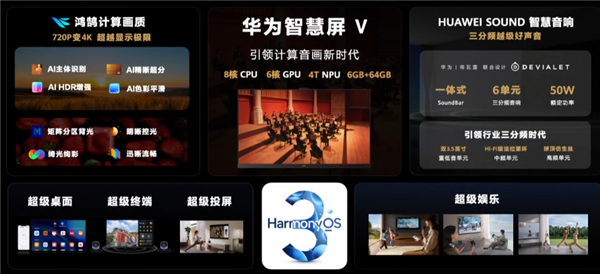 720P拉到4K！华为智慧屏V正式发布：首发7999元起售