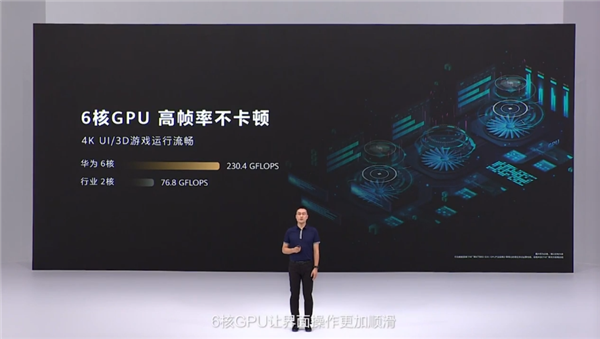 720P拉到4K！华为智慧屏V正式发布：首发7999元起售