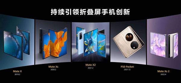 华为折叠屏国内市场称王！每卖两台折叠屏就有一台是华为