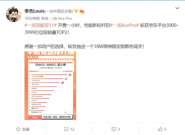 不愧是性能标杆！一加神机成为京东3000-3999价位销量TOP2