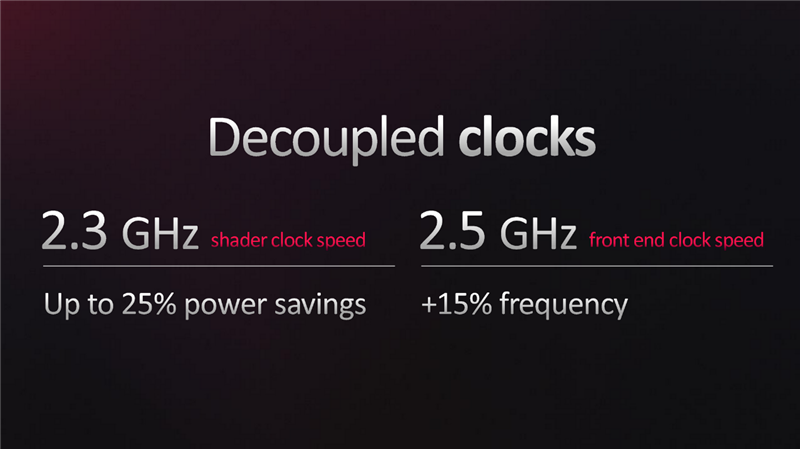 AMD RDNA3架构深入揭秘：一大分七小、AI/光追飞跃！