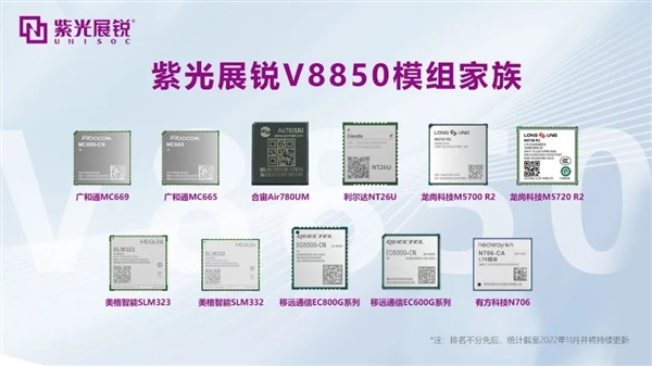 全球第一款！国产新U成功量产商用：6大亮点