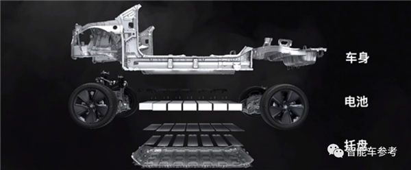 上市1个月市值蒸发310亿 零跑不装了：不挣钱、全面上增程