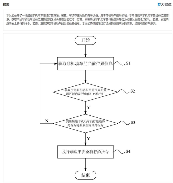 哈啰单车“预防闯红灯”专利公布:闯红灯就“叫唤”