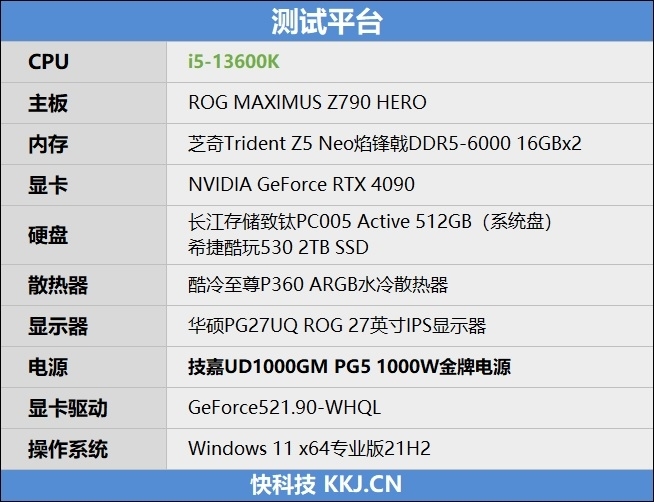 1.35V达成5.7GHz！i5-13600K超频测试：4000元以下最强