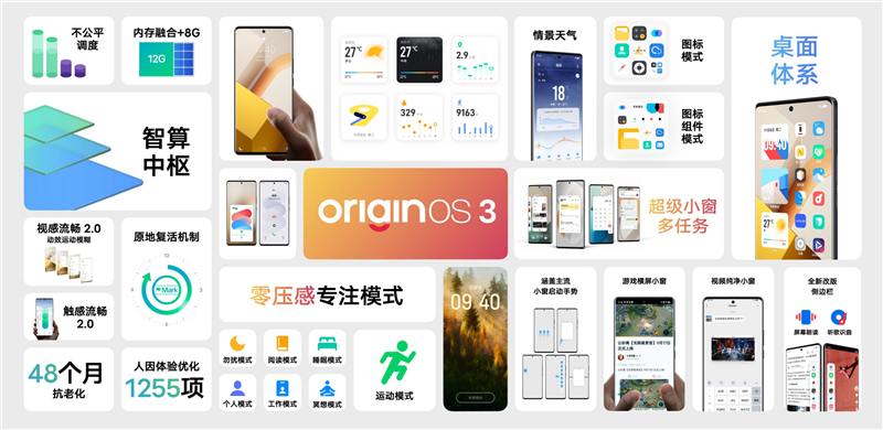 流畅的不像话!vivo全新系统OriginOS 3体验
