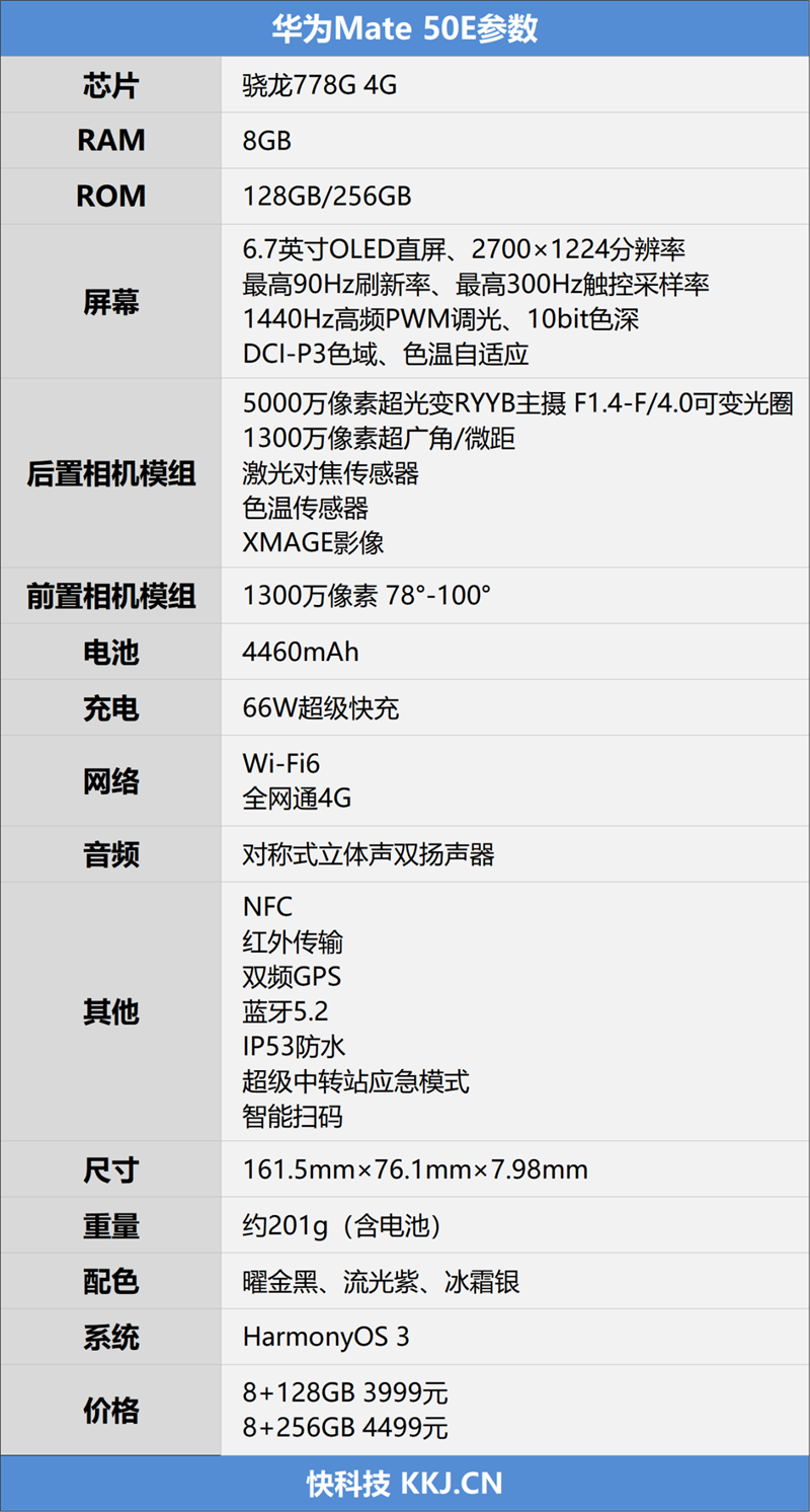 最便宜的Mate 50！华为Mate 50E评测：3字头值得入手吗？