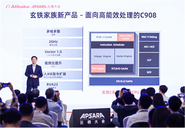 绕开x86/ARM 阿里平头哥全新玄铁CPU发布：RISC-V架构