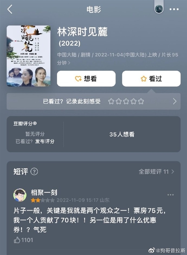 成本超3000万 《林深时见麓》首日实际票房56元:仅两人看