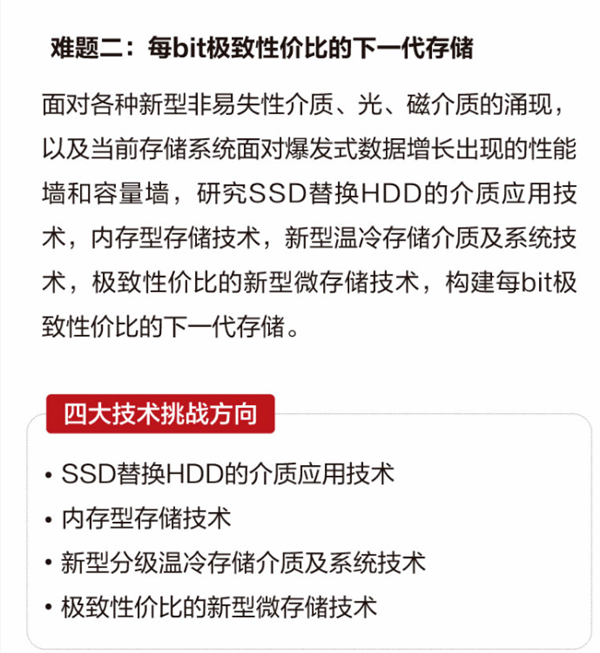 100万奖金!华为找新技术:干掉机械硬盘 自研SSD?