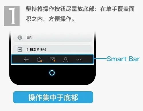 魅族要颠覆汽车！FlymeAuto将砍掉车机的“三大金刚键”