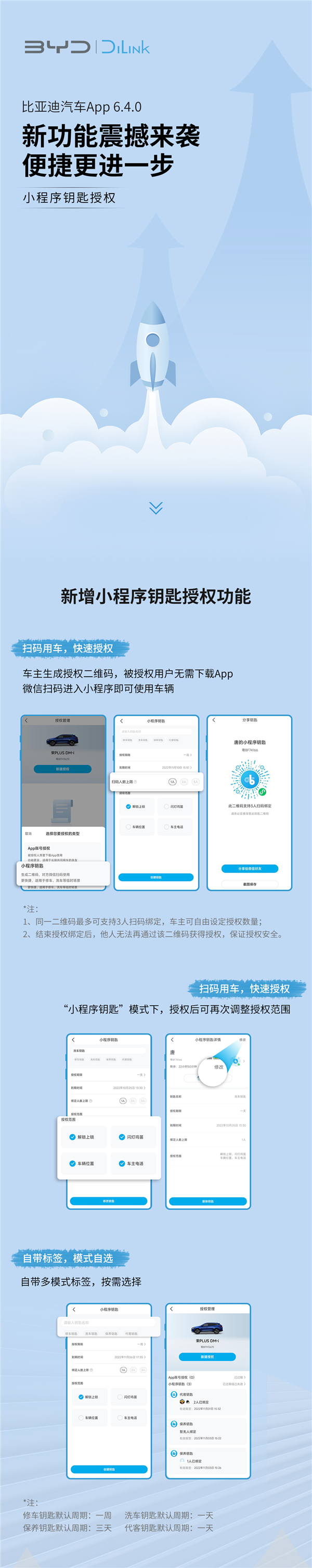 比亚迪汽车升级：新增小程序钥匙 扫码就能开车