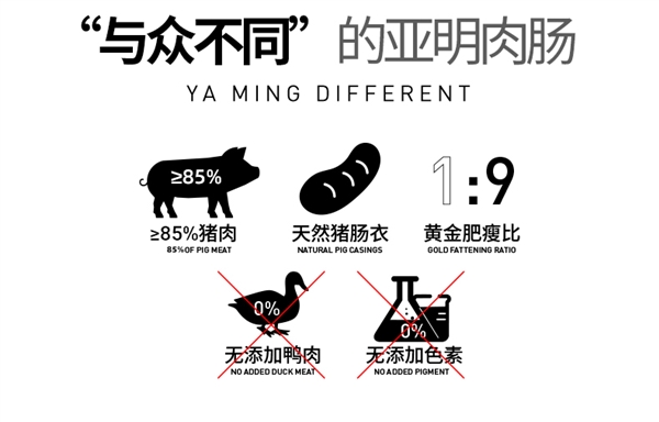 猪肉含量≥85% 一口全是肉：亚明猪肉烤肠2斤29.9元发车