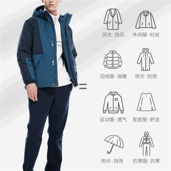 户外服饰“王牌” 骆驼冲锋衣大促!直接减免1001元