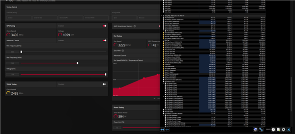 AMD RX 7900 XT显卡超频3.7GHz:性能暴涨44%