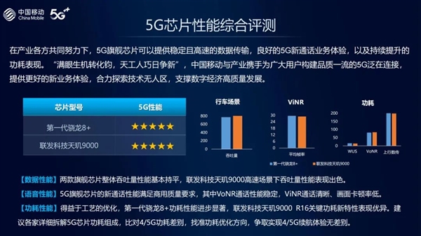 中国移动发布智能硬件质量报告：小米赢麻了！全是冠军