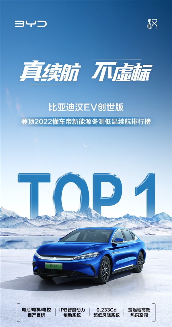 为磷酸铁锂正名！数十款电车高寒续航实测：比亚迪汉EV夺魁