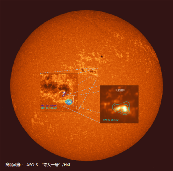 中国卫星拍的第一批太阳照片公布！你看懂了吗？