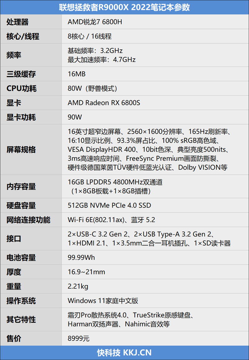 “3A”平台显神威！联想拯救者R9000X 2022评测