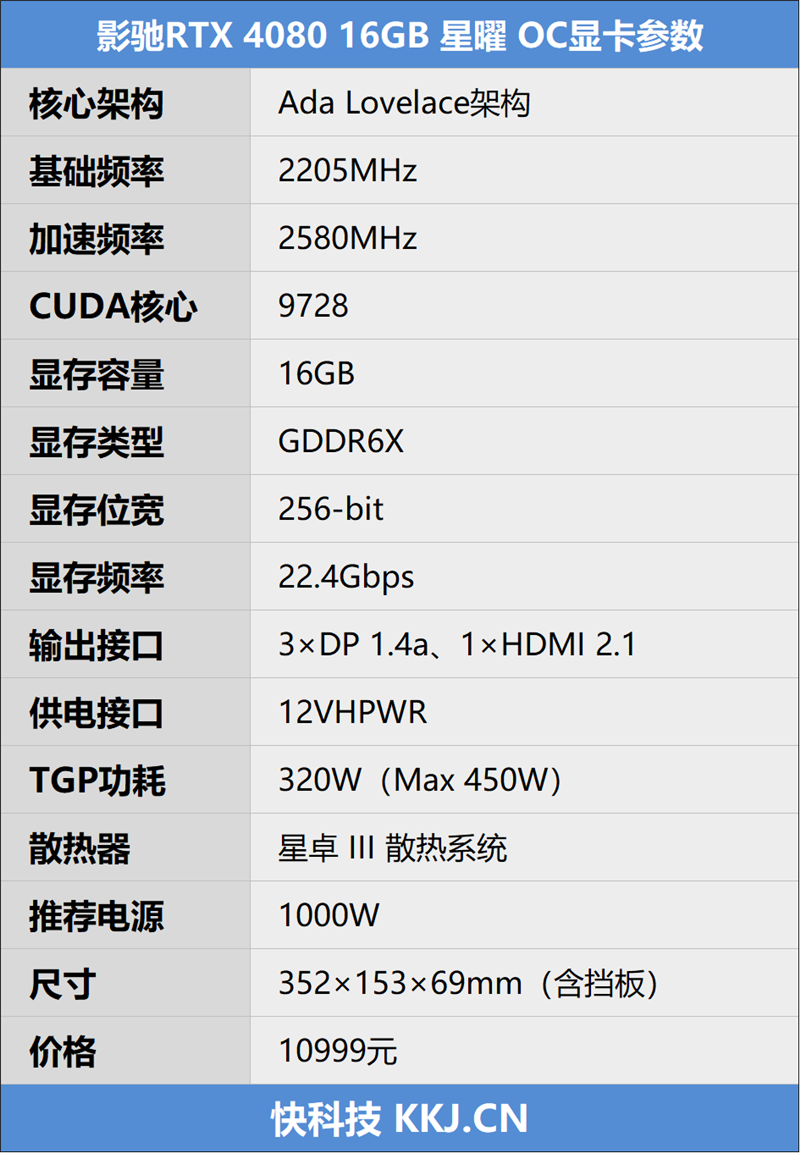 次旗舰全方位领先老卡皇！影驰RTX 4080 16GB星曜 OC评测